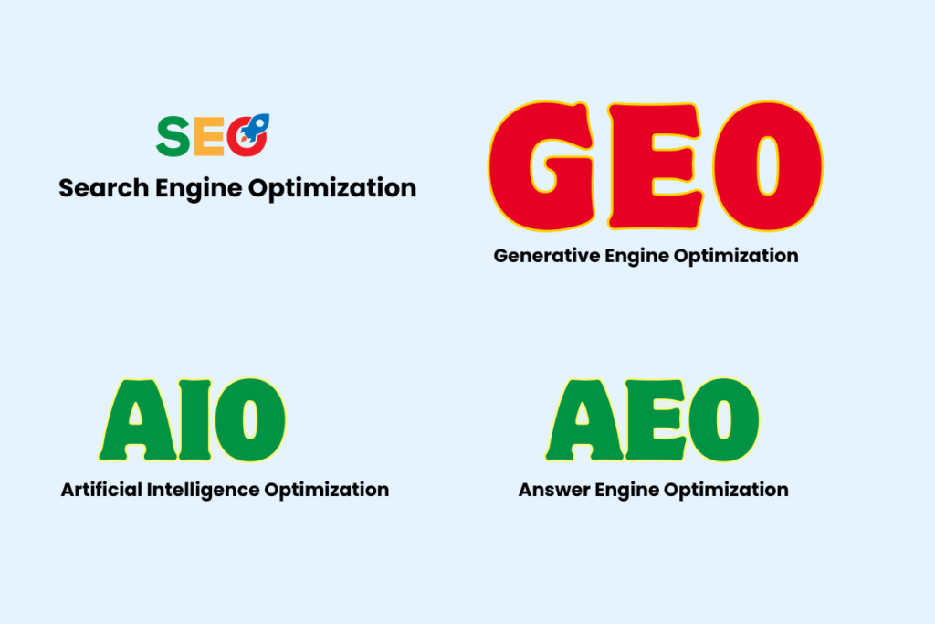 Mastering Digital Marketing Strategies