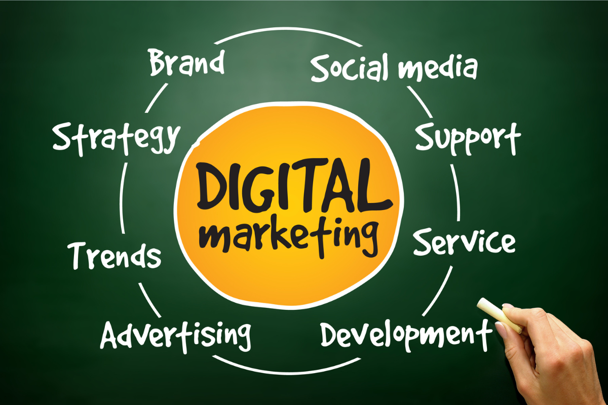 Dipak Paneru – All-in-One Digital Marketing & SEO Services