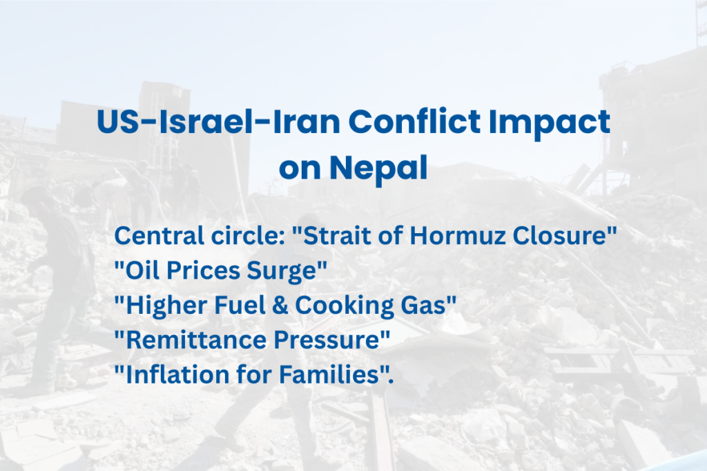 "Iran conflict 2026 impact on Nepal economy remittances oil prices infographic"